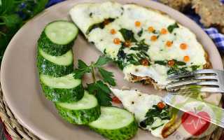 Организация полноценной диеты при кандидозе в полости рта