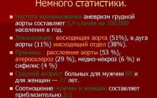 Увеличение почки у ребенка по УЗИ: с чем это связано и каковы нормальные показатели