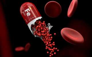 «Феррум Лек»: отзывы о препарате и сравнение с аналогами