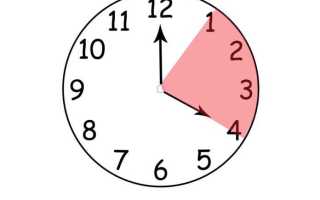 Для чего используются урологические прокладки