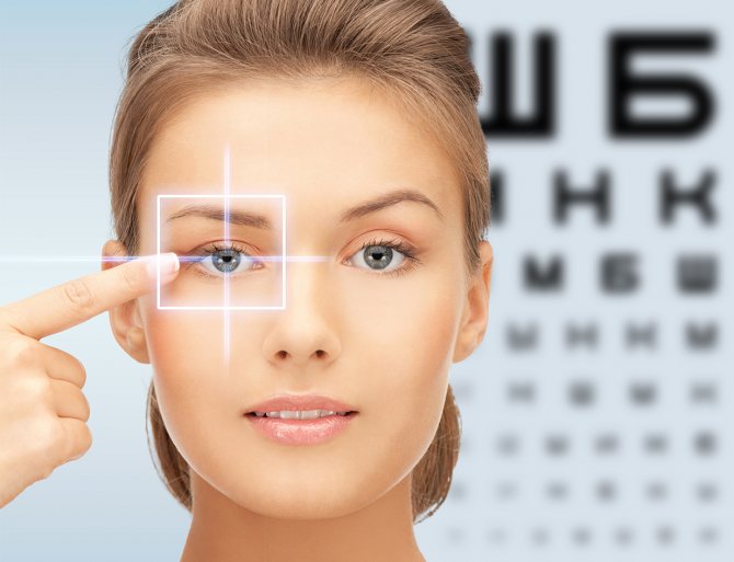 Диагностика птоза век