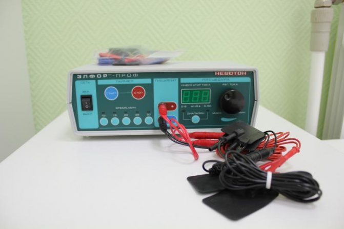 Электрофорез ребенку: показания, особенности процедуры, результаты. Как часто можно делать электрофорез ребенку