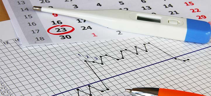 Измерение базальной температуры