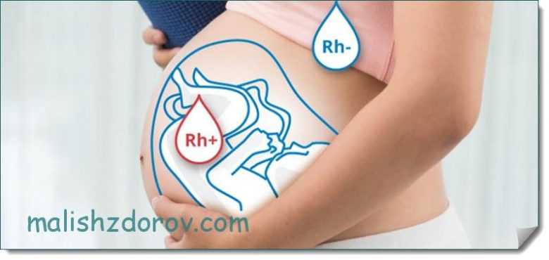 Как избежать конфликта