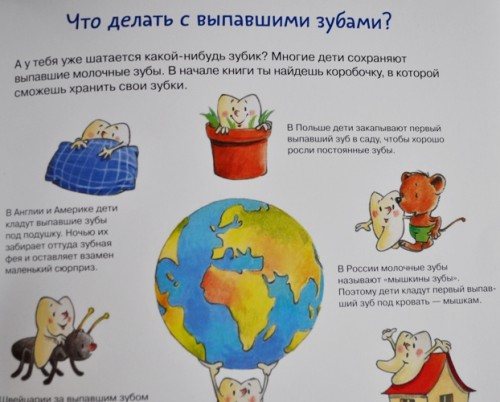 Приметы про зубы