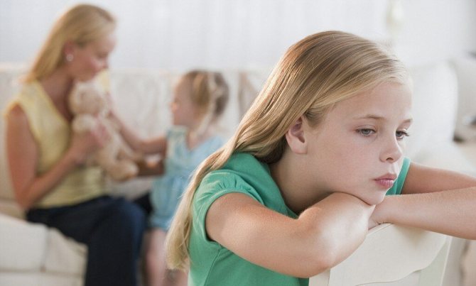 ревность старшего ребенка