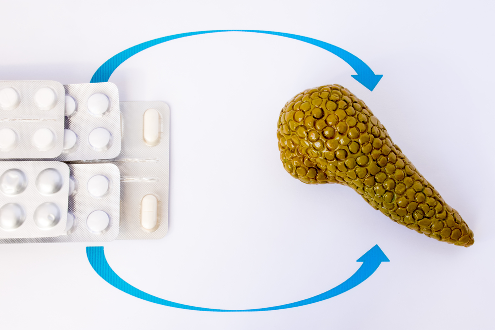 Нестероидные лекарства при панкреатите