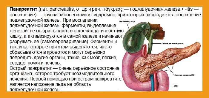 pervaya-pomoshh-pri-pankreatite